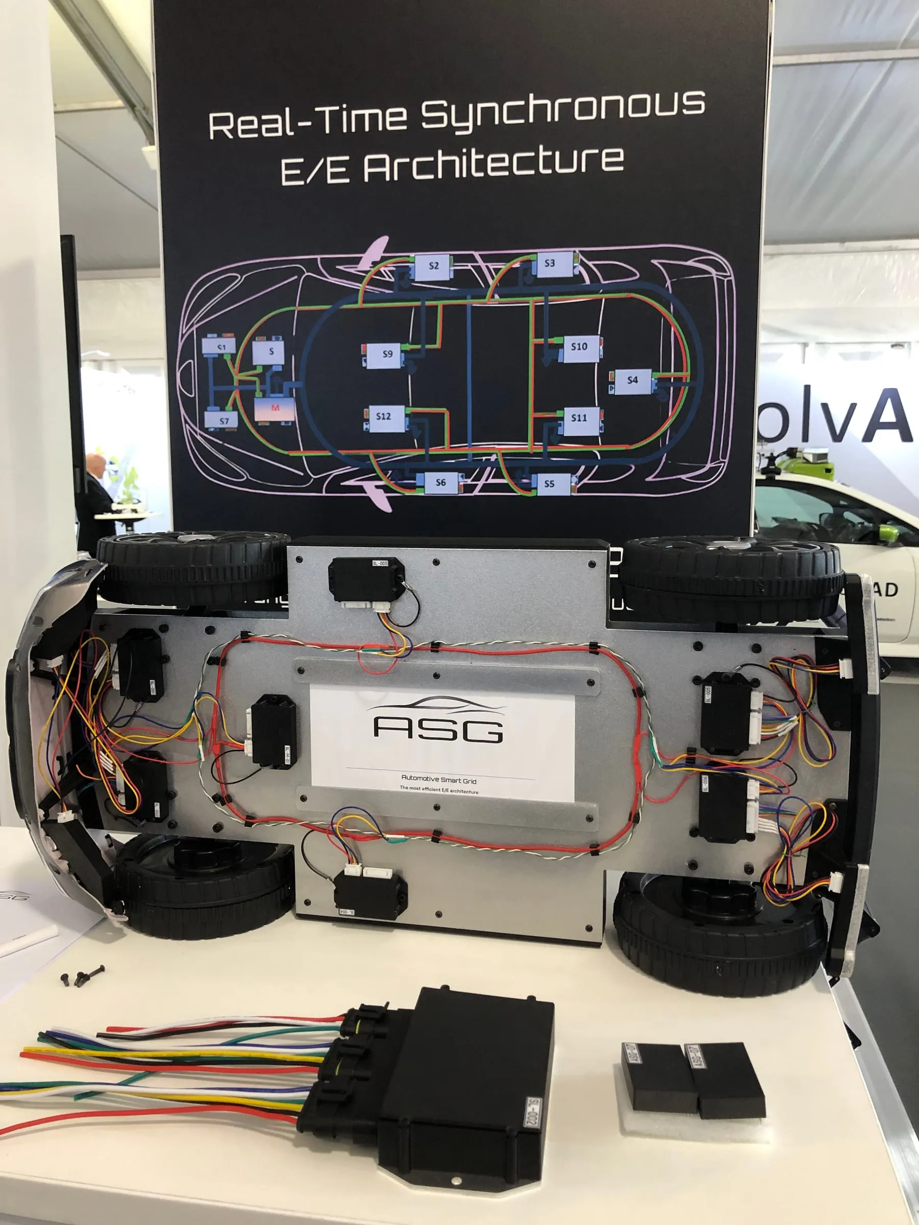 Close-up of the ASG demo chassis: a rolling platform with zone modules, harness and an ASG control unit.