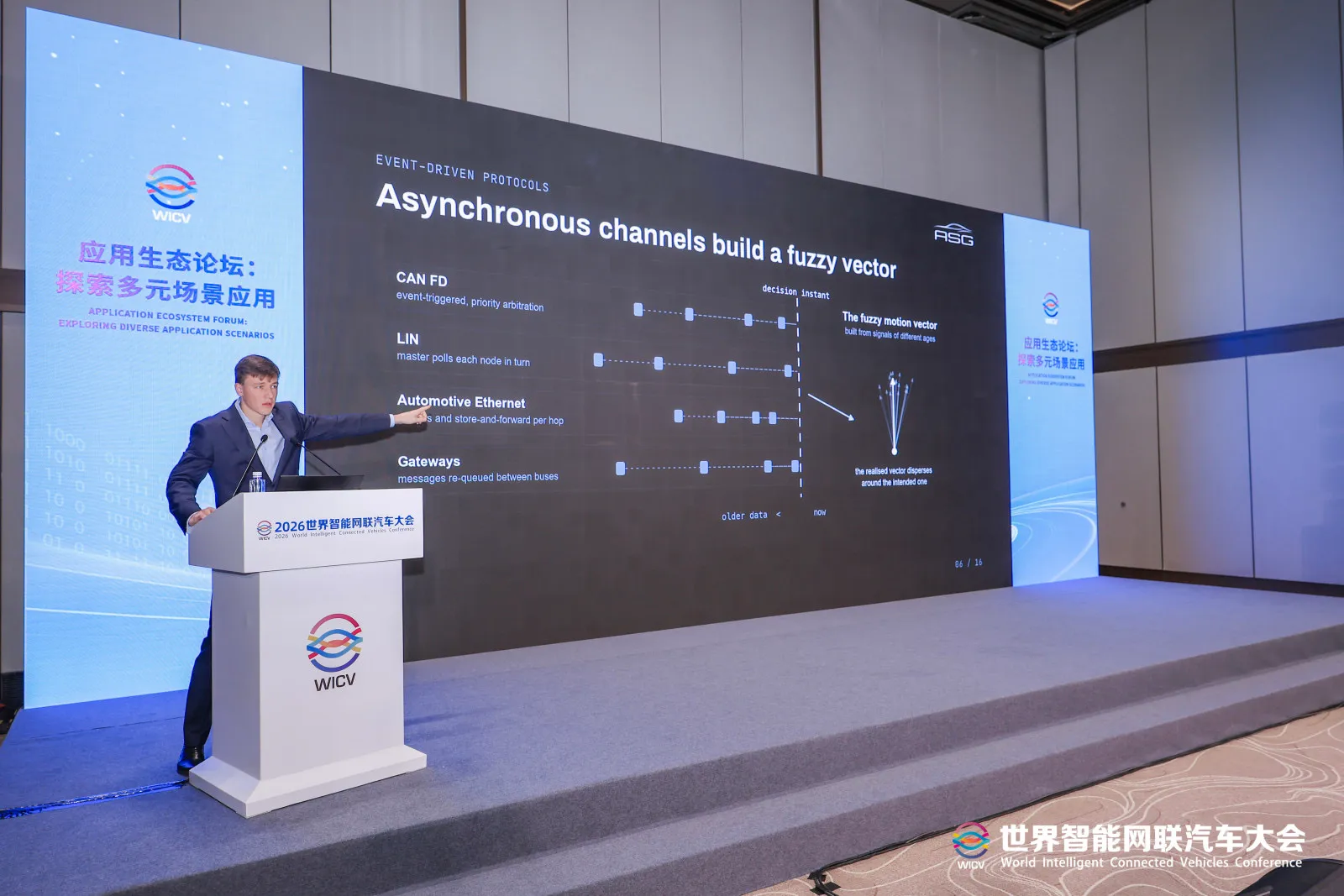 The keynote slide Asynchronous channels build a fuzzy vector, comparing CAN FD, LIN, Automotive Ethernet and gateways.