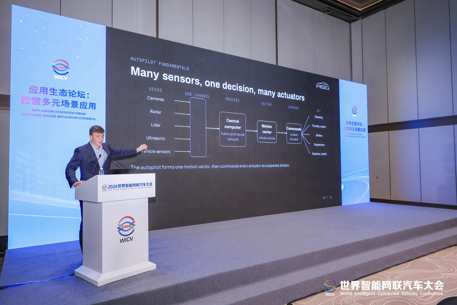ASG’s Managing Director at the podium pointing to a slide titled Many sensors, one decision, many actuators, with the WICV forum banner beside it.